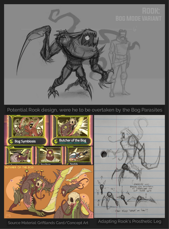 Bog Variant: Rook (Griftlands)