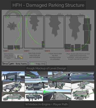 Henchman For Hire - Level Design Mockup